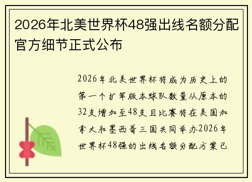 2026年北美世界杯48强出线名额分配官方细节正式公布 2026年北美世界杯48强出线名额分配官方细节正式公布